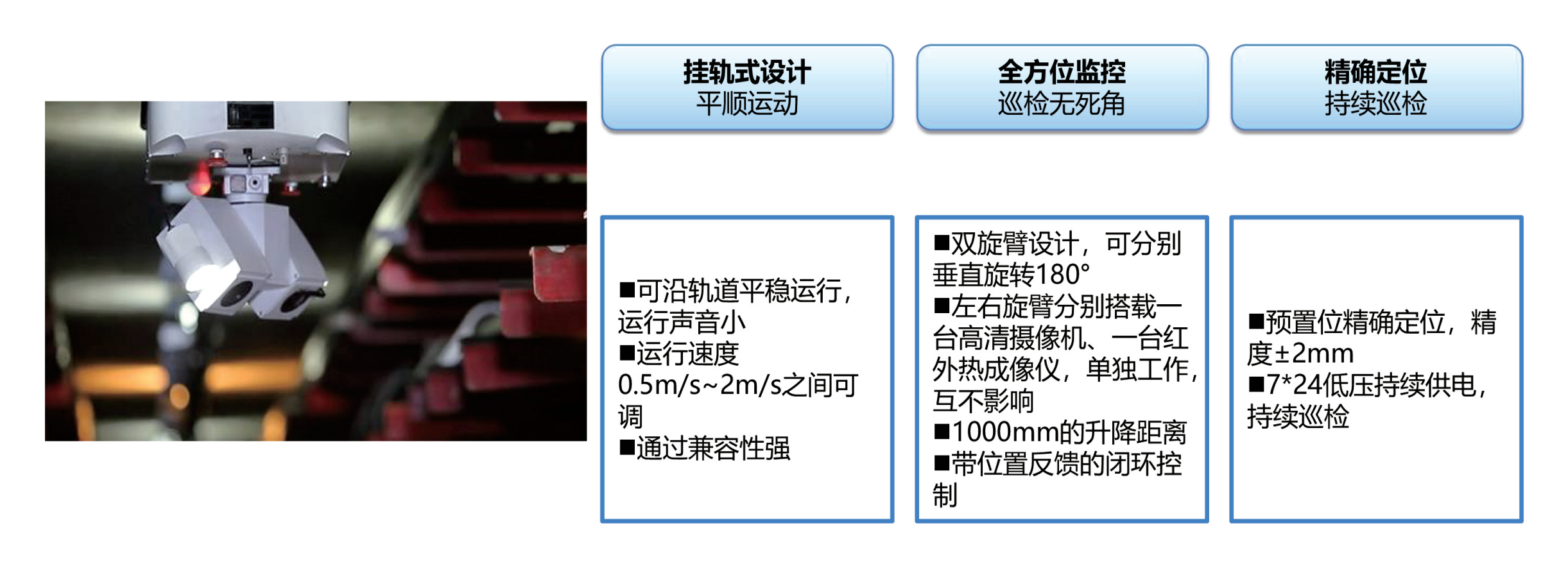 機器人樣本2022版_03.png